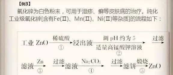 高中化学如何快速逆袭的(跟着学霸学化学)