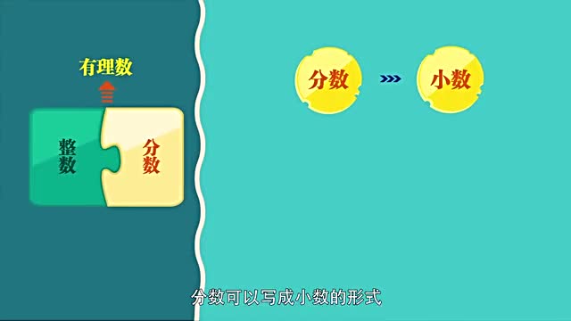 如何引导5岁宝宝学数学(计算启蒙思路)