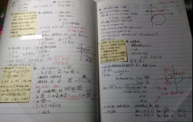 数学在家怎么学高分技巧(小学数学学习干货)