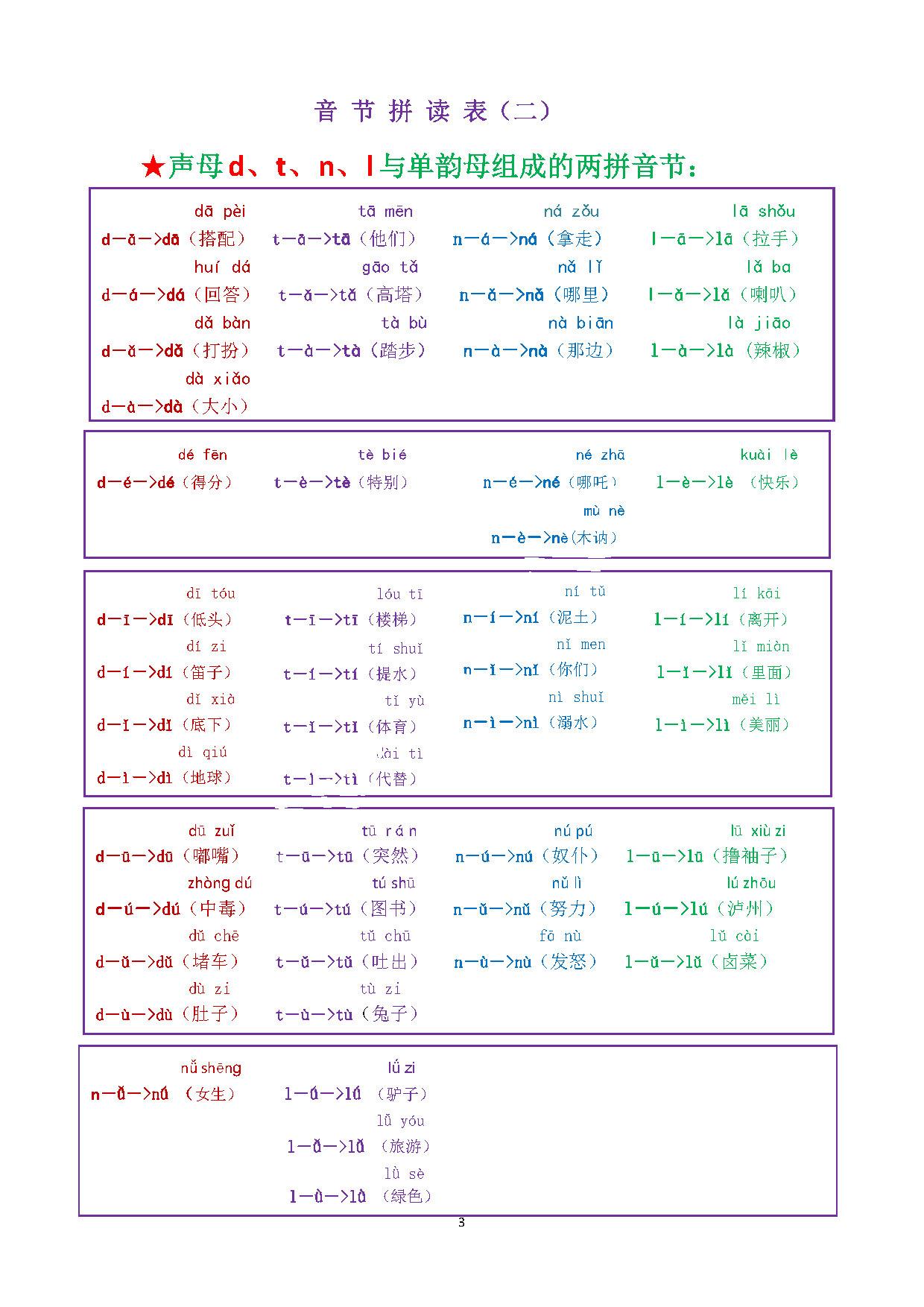 宝宝幼小衔接跟不上怎么办(三件事搞定幼小衔接)