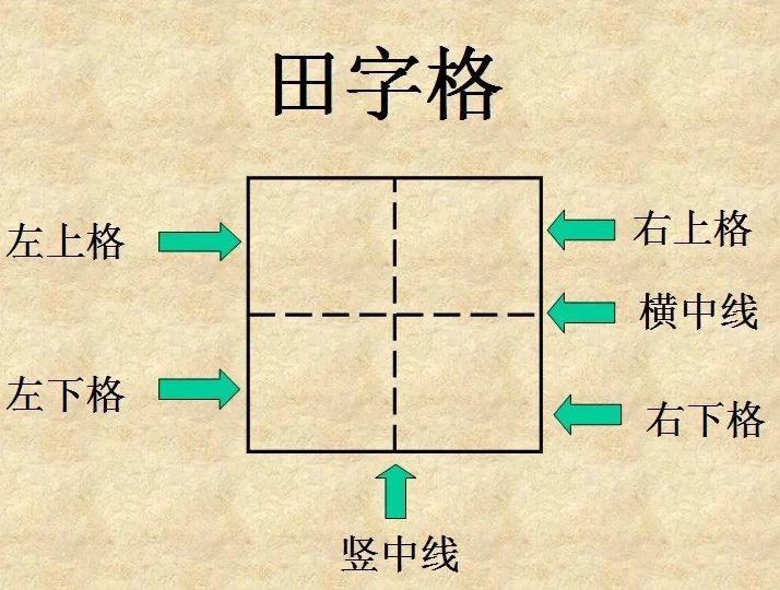 写字不好看怎么办(老师不会告诉你的练字小技巧)