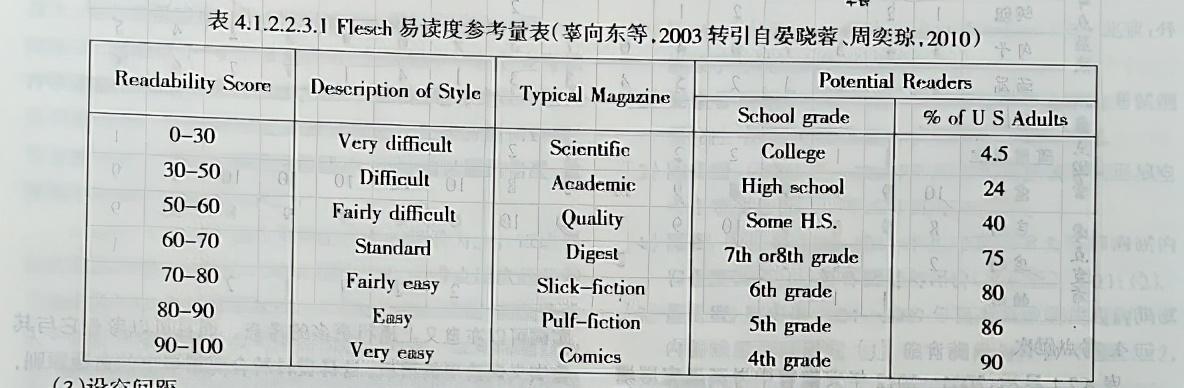 怎么提升中考英语完形填空(英语完型填空满分技巧)