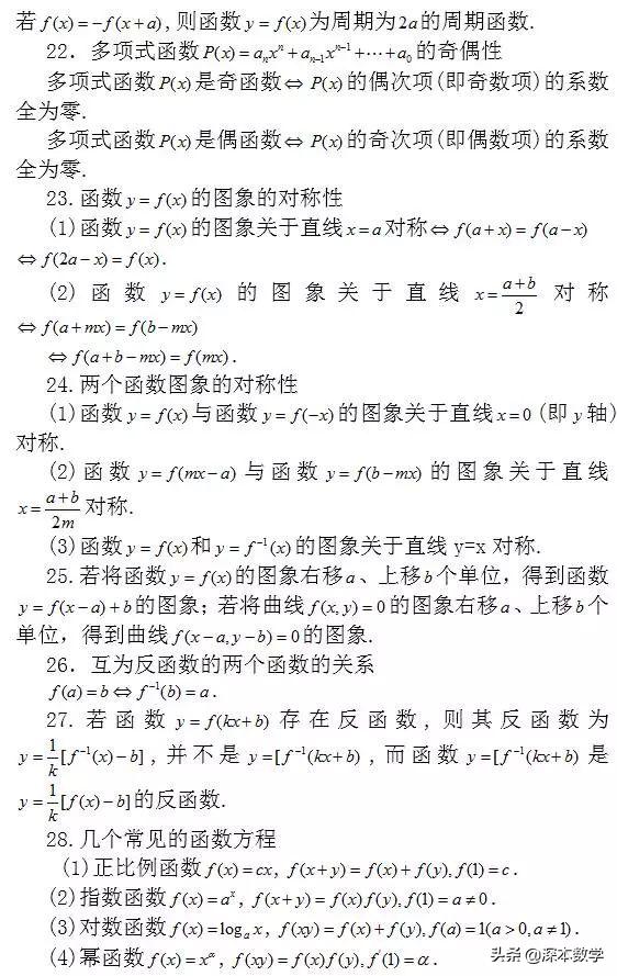 高中数学提分如何学(高中学习攻略学渣逆袭)