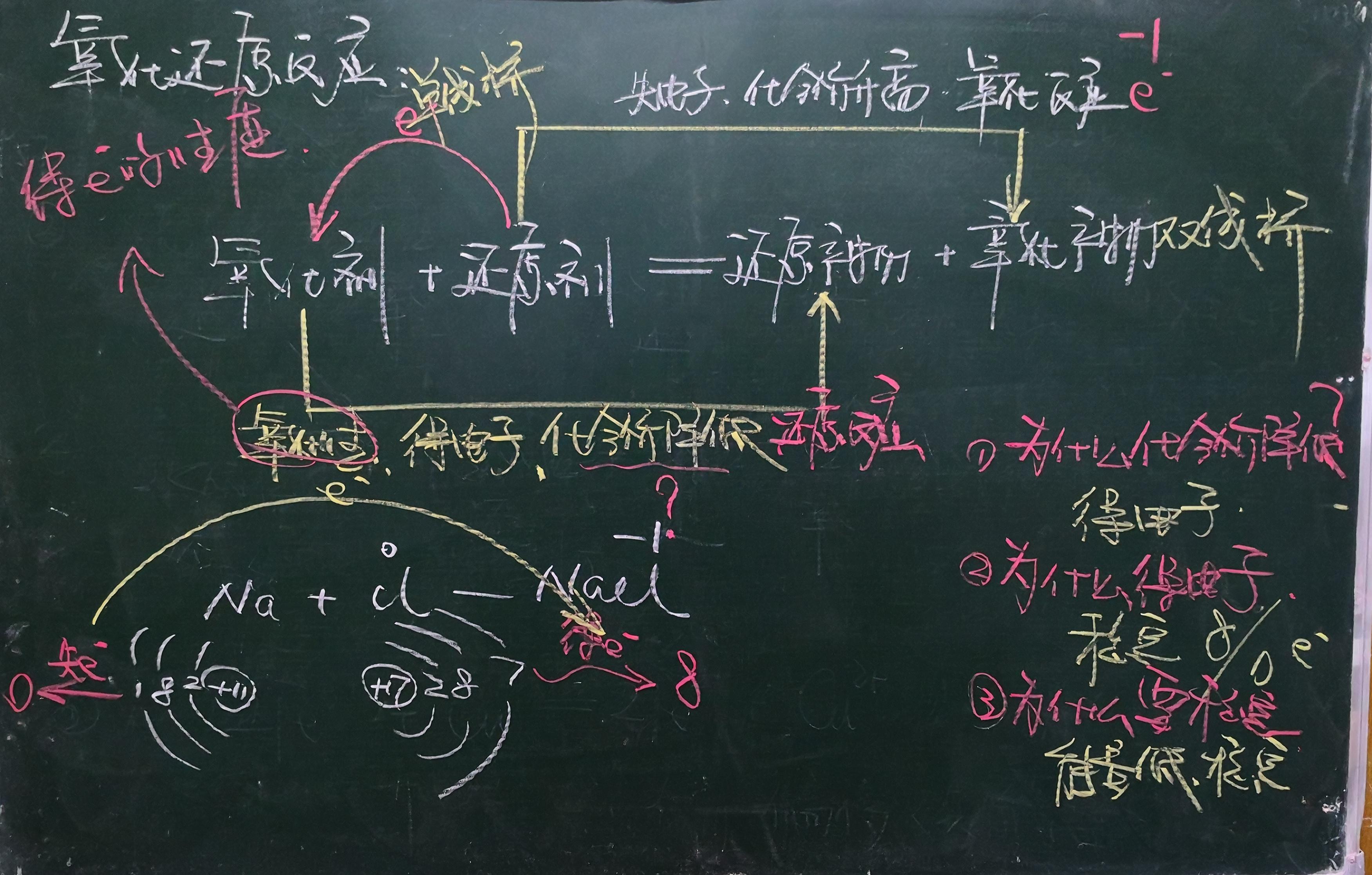 高中化学为什么老是考不好