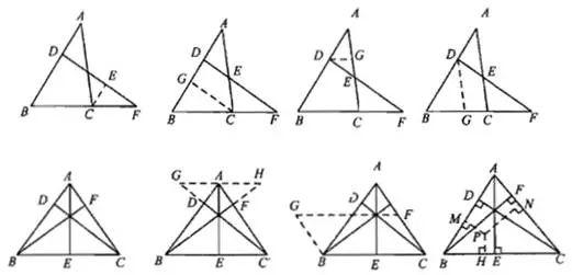 有的学生为什么学数学吃力