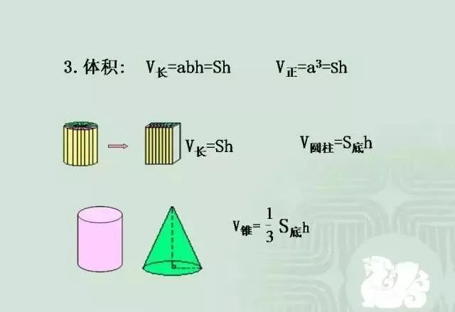 小升初数学怎么学才能提高(小学数学提分办法)