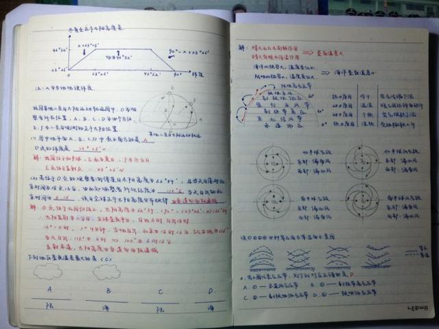 怎么学好高中地理方法技巧(做到这4步地理轻松上90)