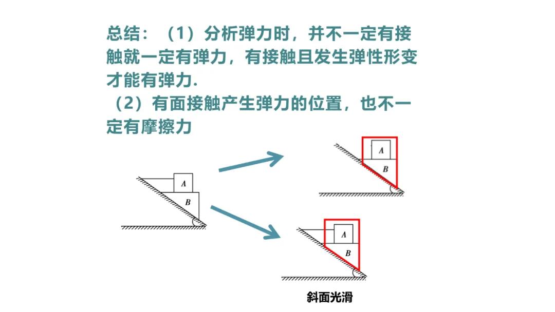 女生物理怎么学好高中物理（三个物理学霸的学习技巧)