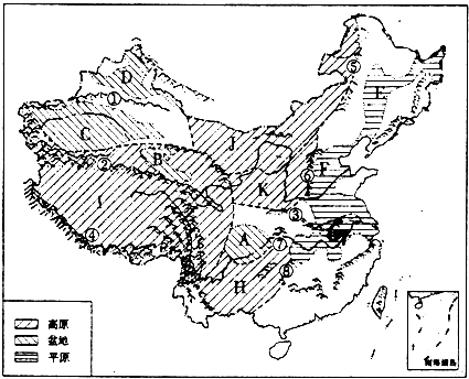 地理大题怎么做八年级