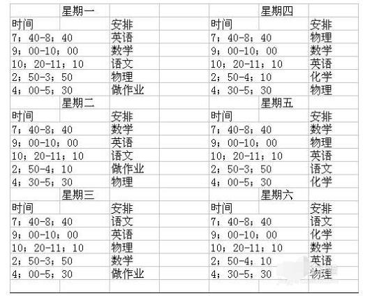 如何分配学习方法(学习规划很重要)