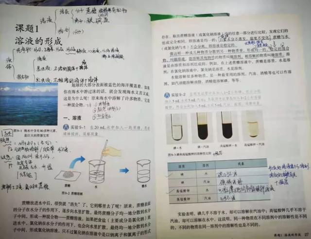 高中化学如何吸引学生(激发兴趣发适合动力不足的学生)