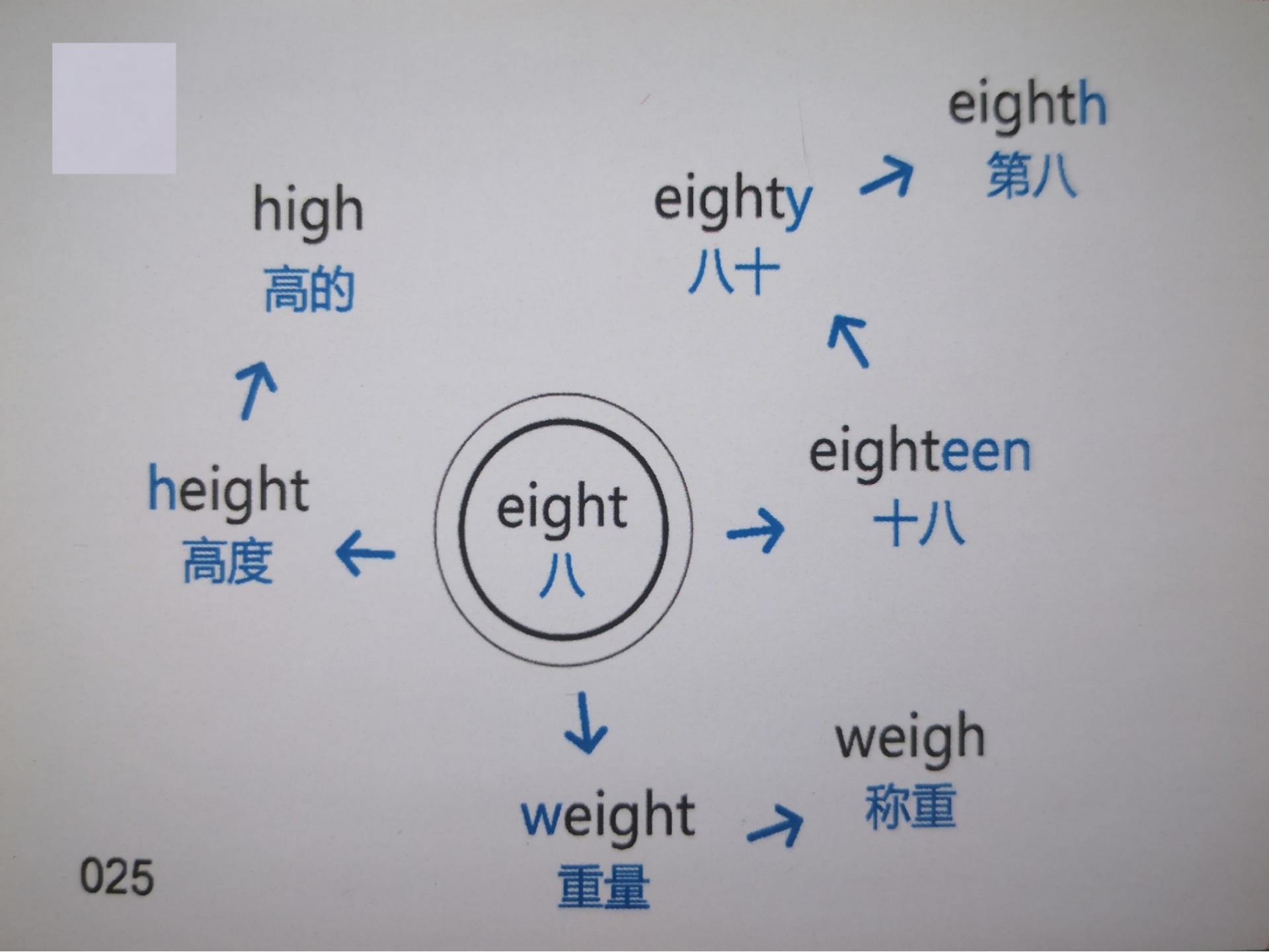 初中怎么提高背英语效率