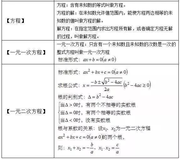 初中数学110分怎么考(升学数学提高成绩)