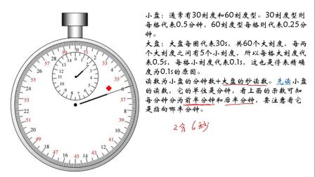 物理初中如何看停表