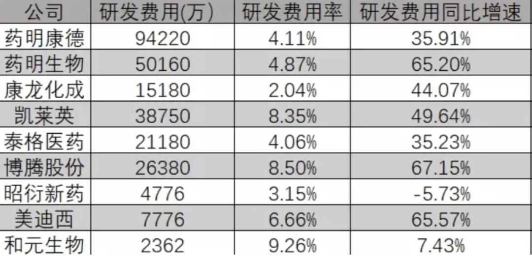 如何提高理综生物做题速度(提升考试中的答题速度)