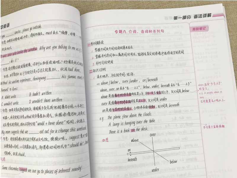 想考重点高中英语如何逆袭