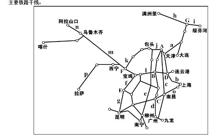 八年级地理知识怎么记(秒懂四大地理区域的划分)