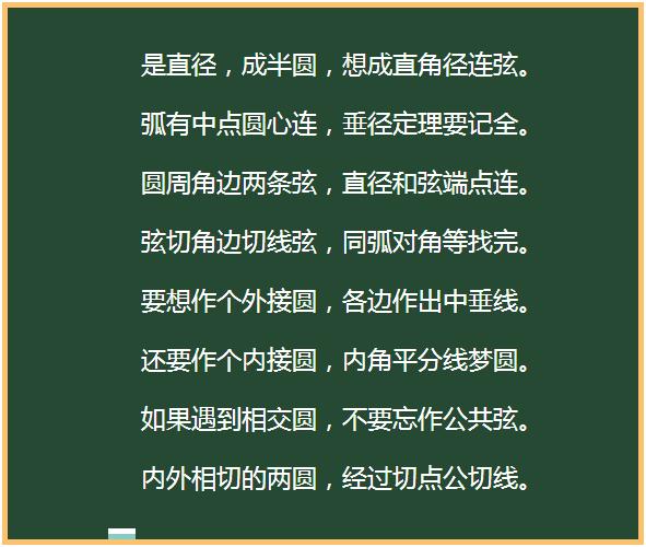 初中孩子不会学数学怎么办(数学几何学习方法)