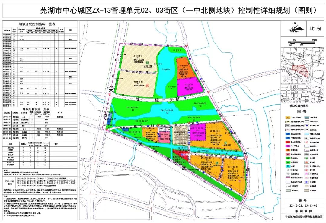 初中要怎么规划时间