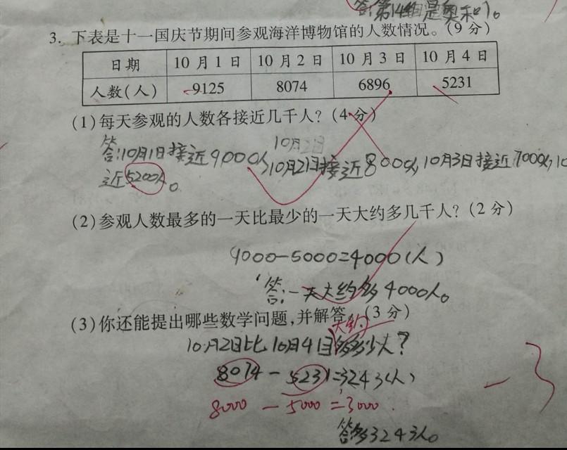 孩子问你学数学有什么用