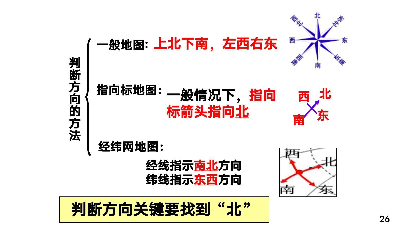 初中地理要怎么拿高分(生地会考这样考满分)