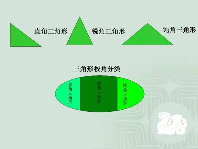 小升初怎么解题技巧(小升初浓度问题解决方法)