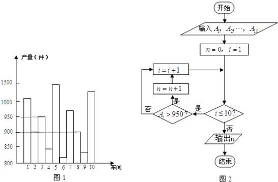 学数学的人有什么缺点(女孩子不学数学物理是因为被污名化？)