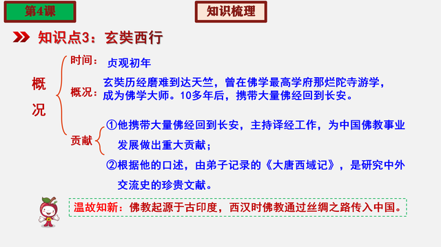 初中历史如何冲满分(历史大题轻松过？三步教你押中考题！)