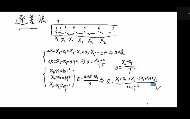 高三数学线差法怎么学(想知道高考填报志愿的秘密吗？线差法轻松搞定！)