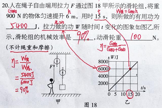 初中物理怎么答分析交流题("简答题必刷！考试高分必备的攻略！")