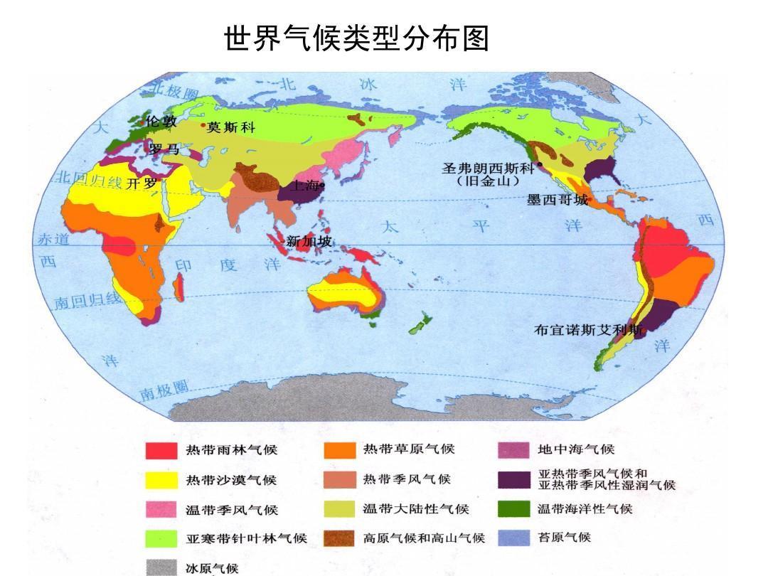 初中地理如何得高分(完美攻略：初中地理真题分类！)