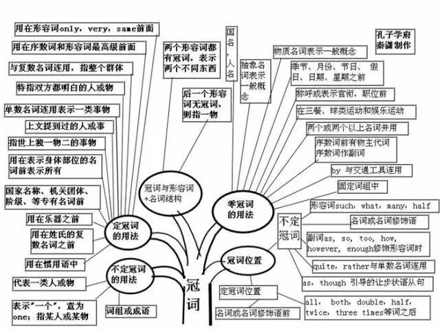 刚步入初中怎么学英语(初中新课标英语：三大挑战要求重视！)