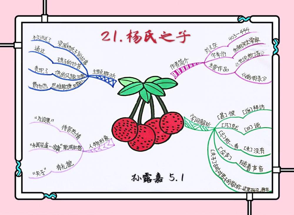 八年级语文怎么抓重点和难点(令人欢喜的秘籍！语文期末考试重点整理，让你轻松高分！)