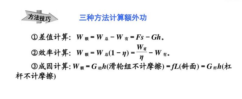 如何提高初中物理计算能力(数学知识在物理中的重要性及运算规则解析)