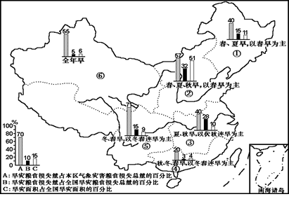 为什么高中要选修三科地理(这种选科组合真的适合吗？)