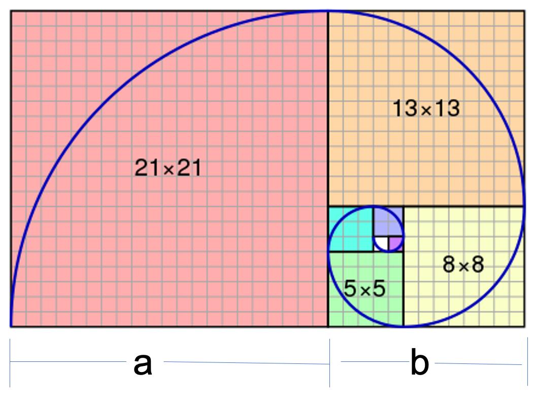 小升初数学数列怎么学(学会等差数列的末项公式，迎来数学大蜕变！)