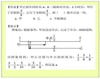 初中数学怎么考试技巧(万千初中生头疼的二次函数图像与系数关系，三分钟搞定！)