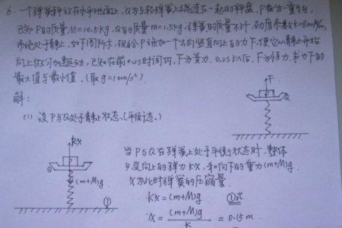 初中物理弹簧题怎么解决(解密高中物理经典题必备技巧！)