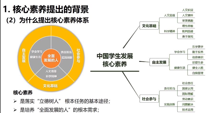 为什么初中地理听不懂问题(初中地理为何特别难？关键是这三点！)