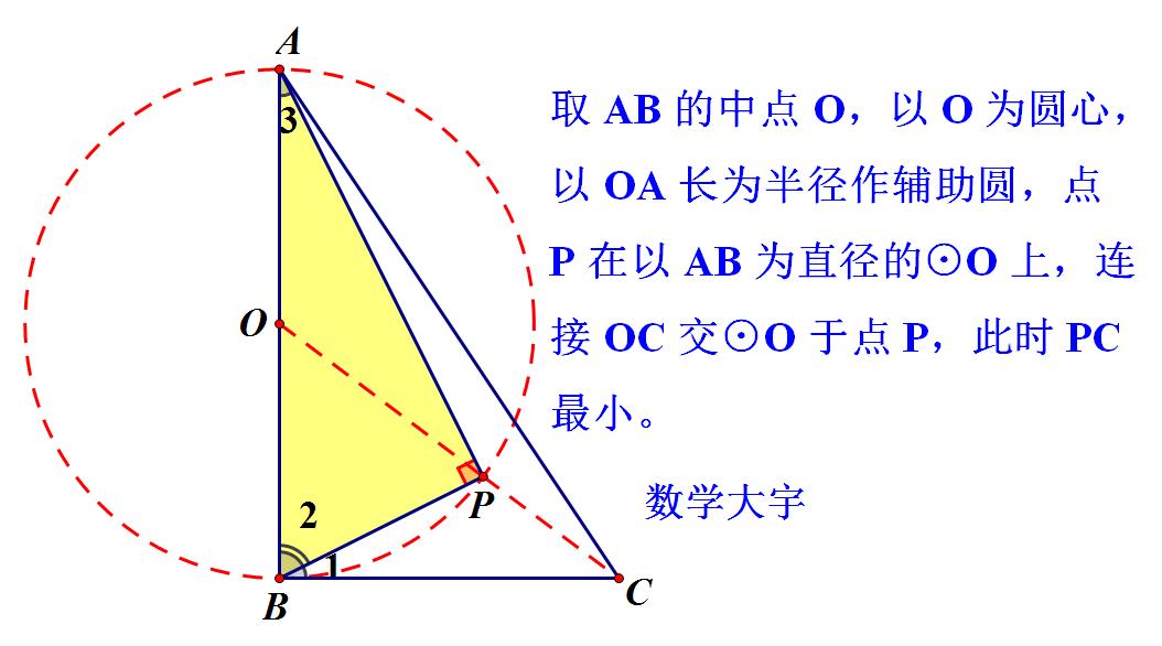 数学题初中如何构造圆(圆中的定长定角构造，求最小值)