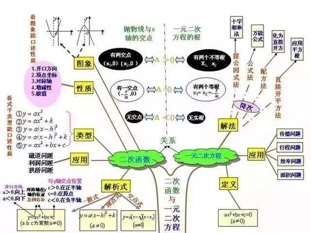 初中地理历史生物怎么学好(初中生地理学习头大？这本中考真题帮你解决问题！)