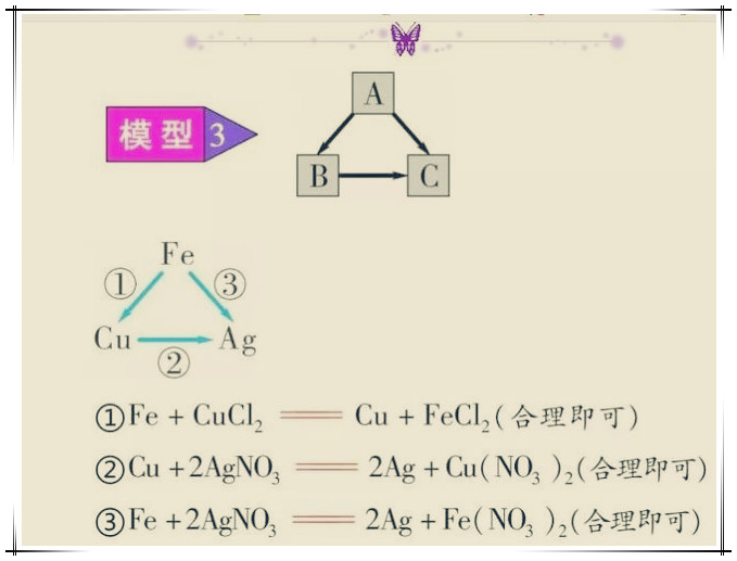 初中孩子化学跟不上怎么办(初中化学学习的秘诀，助你高效学习！)