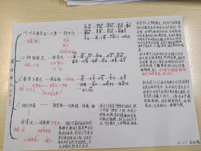暑假初中语文如何复习(破解中考焦虑，三步走，轻松冲刺满分！)