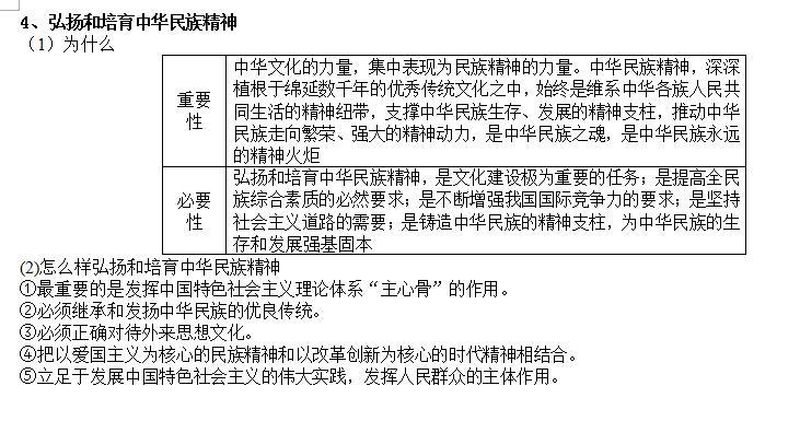 高考政治怎么选择答题技巧(政治学科选择题必备技巧，考试必过神方法！)