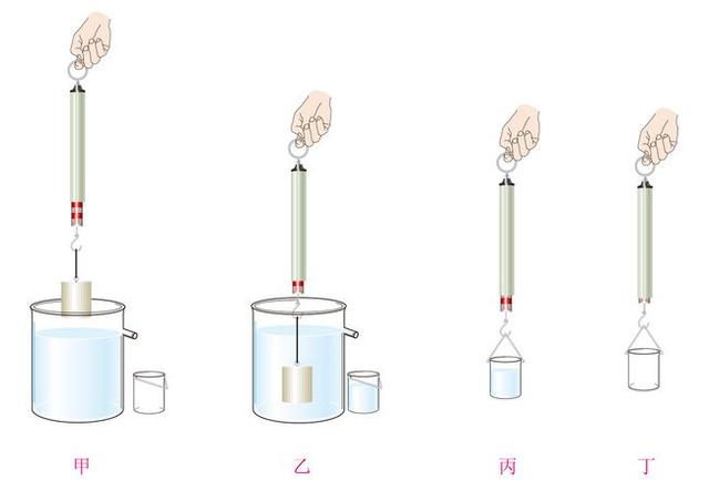 初中物理怎么判断浮力大小(深水潜水员浮力变化揭秘：惊人发现让人大开眼界！)