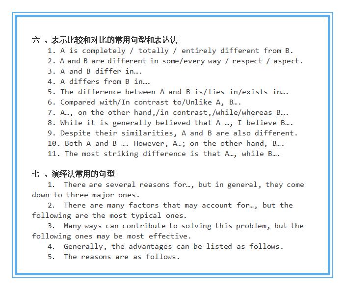 如何高中学会英语作文(续写高考英语作文，三步攻略助你轻松获高分！)