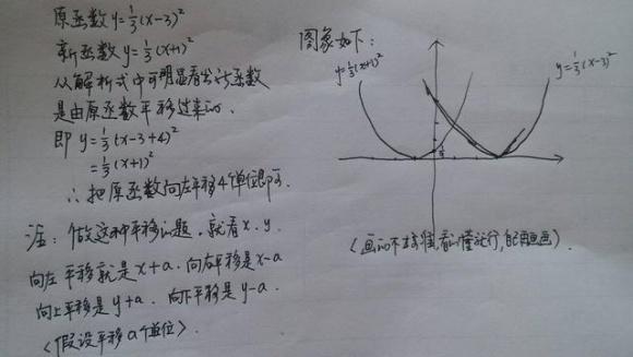 黑马数学怎么学(高中数学不及格？18年经验教你预测突破，短时间拿130+)