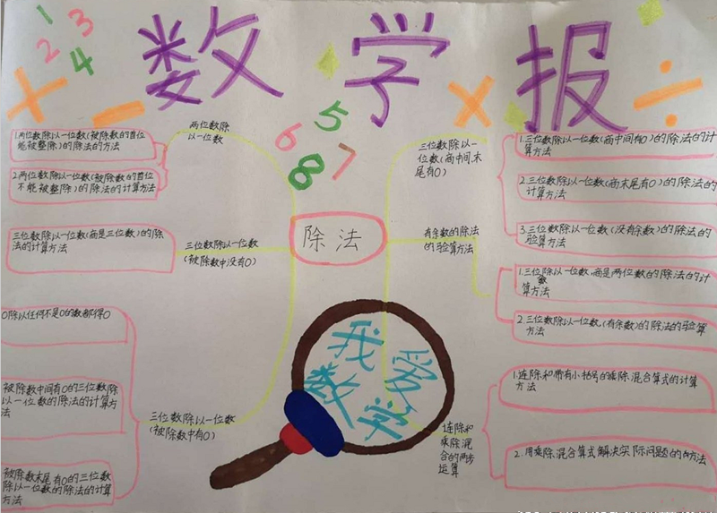 如何看待初中数学(初中数学最关键！函数决定高中命运！)