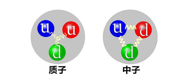 高中化学质子数怎么样(惊人发现！原子质子数与质量数的惊人关联揭秘)