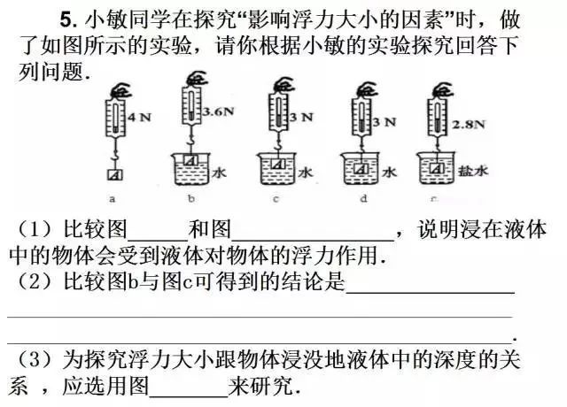 初中物理怎么判断浮力大小(绝密方法！揭秘浮力大小变化，轻松解答船身上下浮)